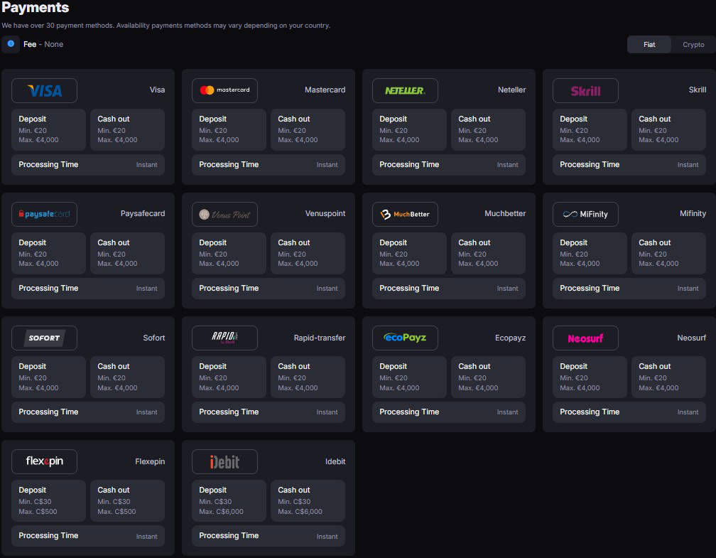 SkyCrown casino Fiat Payments Types