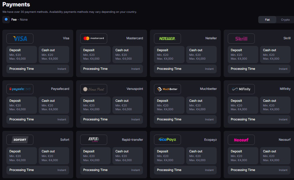 SkyCrown casino Fiat payment methods