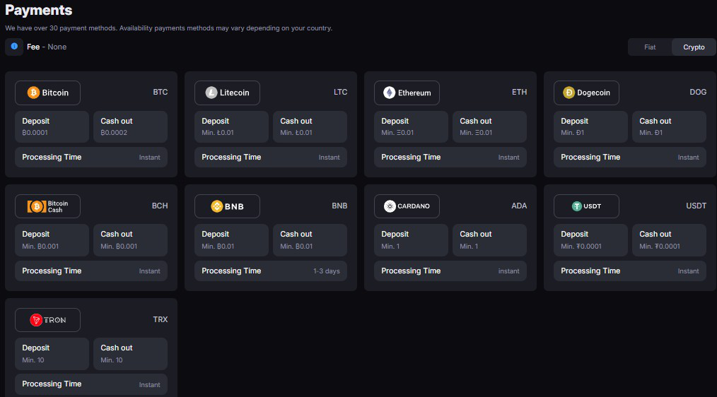 Scycrown Crypto payment methods